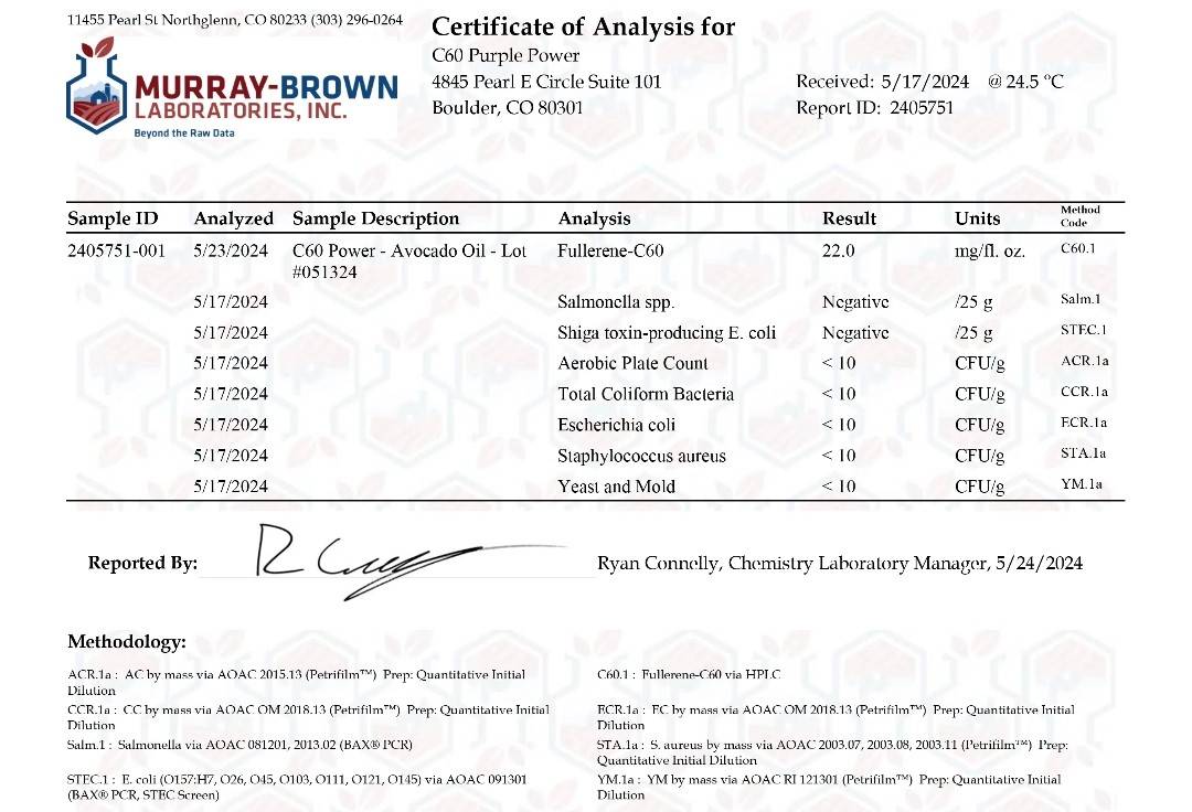 C60 Purple Power For Pets Review - Certificate of Analysis